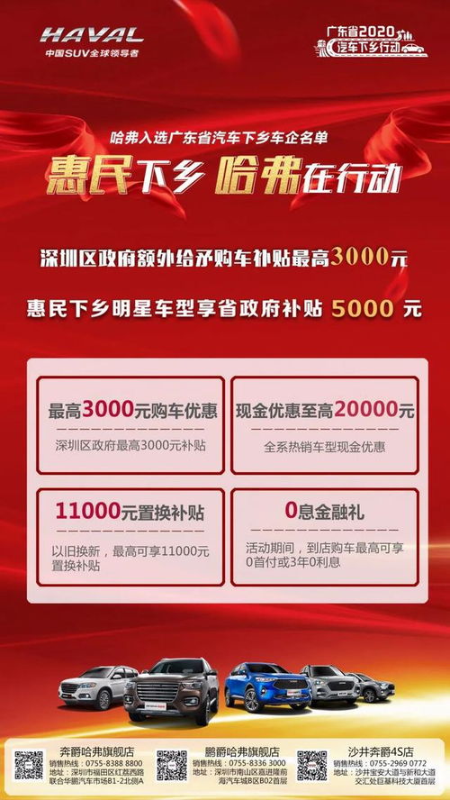 朔州市商务局官网汽车补贴公示（朔州市政府优惠券）