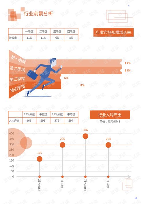 五华区商务汽车出租费用（五华区商务汽车出租费用查询）