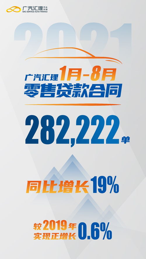 汇盈汽车电子商务怎么样（汇盈电子科技有限公司）